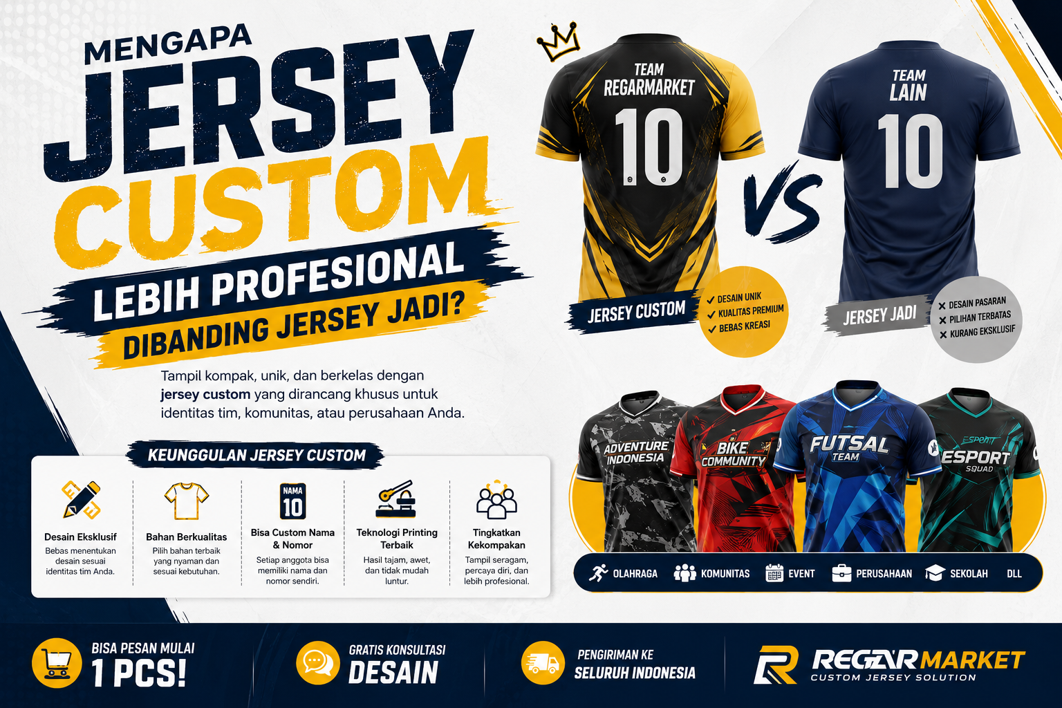 Mengapa Jersey Custom Lebih Profesional Dibanding Jersey Jadi?